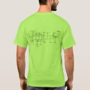 Search for 172 tshirts Cessna