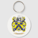 Search for surnames key rings Arms