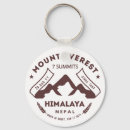 Search for nepal key rings Himalaya
