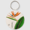 Search for birds vintage key rings Flower