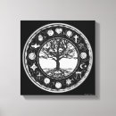 Search for religions canvas prints Religious
