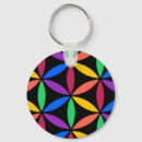 Search for rave key rings Psychedelic