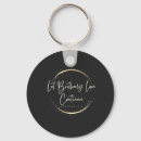 Search for text round key rings Christian