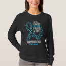 Search for lymphedema awareness Month