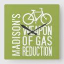 Search for bicycle clocks Biking