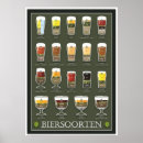 Search for stout posters Hops