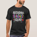 Search for biology teacher gifts Back
