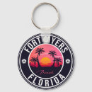 Search for myers key rings Beach