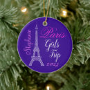 Search for eiffel tower christmas tree decorations Family vacation