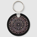Search for dame key rings Church