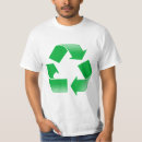 Search for recycle symbol tshirts Recycling
