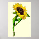Search for ballerina painting posters Ballet