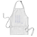 Search for abc aprons Teacher