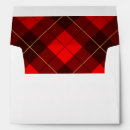 Search for wallace tartan Ancient