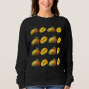 Search for vegan clothing Pattern