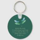 Search for holistic key rings Meditation