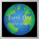 Search for environmental pollution posters Climate change