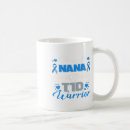 Search for diabetes warrior mugs Dexcom