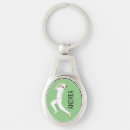Search for cricket for key rings Cricketer