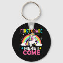 Search for here come key rings Funny