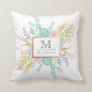 Search for succulent cushions Watercolor