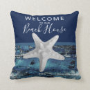 Search for welcome to our beach house Wood