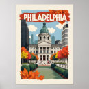 Search for retro philadelphia posters Pennsylvania