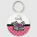 Search for dot to dot key rings For kids