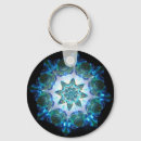 Search for kaleidoscope key rings Kaleidoscopic
