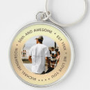 Search for 40th birthday rounded key rings Modern