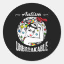 Search for unbreakable stickers Awareness