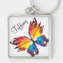 Search for festivals key rings Typography