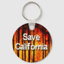 Search for environment key rings Climate change