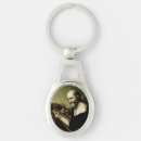 Search for evangelistic key rings Saint