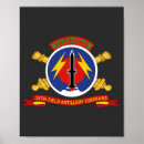 Search for army art States
