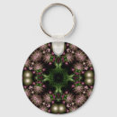 Search for fantasy fractals key rings Geometric