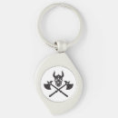 Search for viking key rings Skull