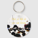 Search for climbing wall key rings Climber