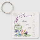 Search for encouragement quotes for her Feminine