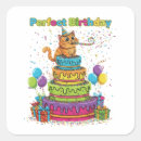 Search for cat cartoons stickers Kids birthday party