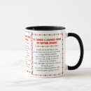 Search for boykin spaniel mugs Funny