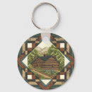 Search for log key rings Rustic