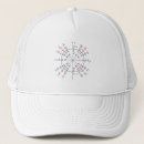 Search for circle hats Math
