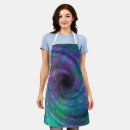 Search for vortex aprons Abstract