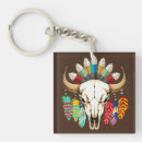 Search for buffalo key rings Skull