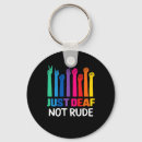 Search for rude key rings Awareness