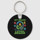 Search for dungeon key rings Fps