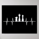 Search for heartbeat posters Minimalist