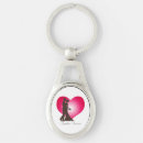 Search for newly weds key rings Couple
