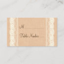 Search for burlap and lace place cards Vintage